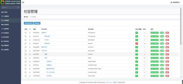 springboot redis shiro mybatis炸翔版cms開源系統(tǒng)(代碼 視頻)