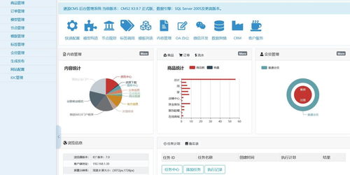 用逐浪cms做的網(wǎng)站后臺(tái)密碼忘記如何重置